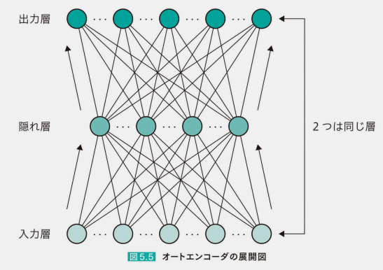 /img/Pasted_image_20230121182358.png