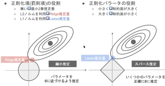 /img/Pasted_image_20230126213817.png