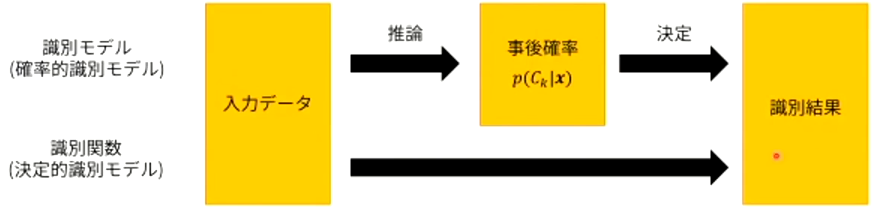 /img/Pasted_image_20230128202935.png