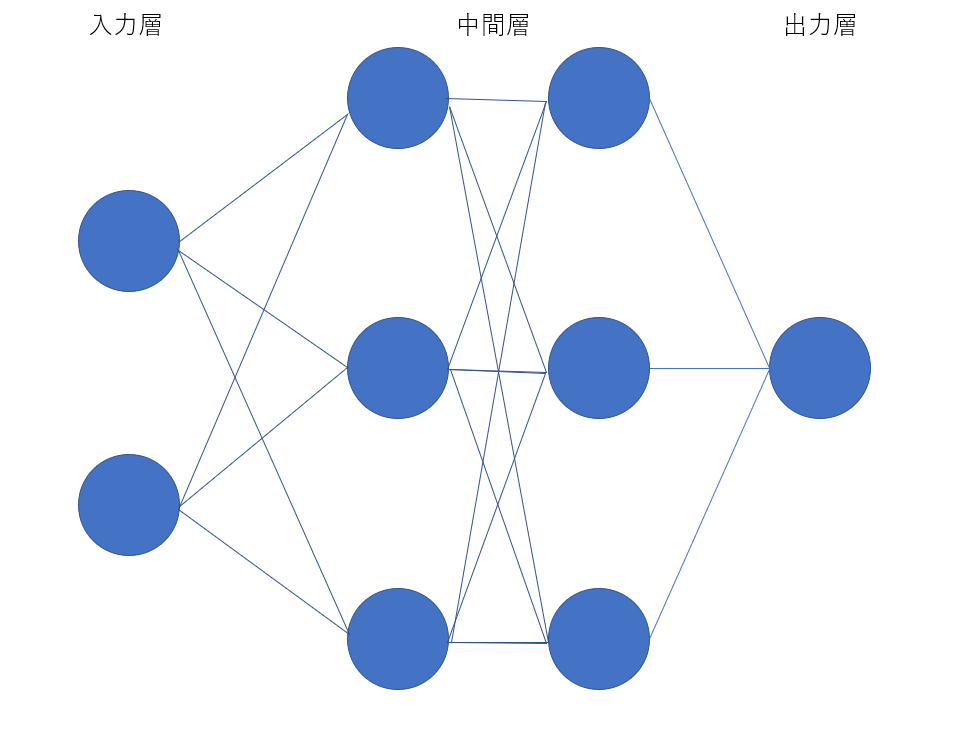 /img/Pasted_image_20230129114030.png