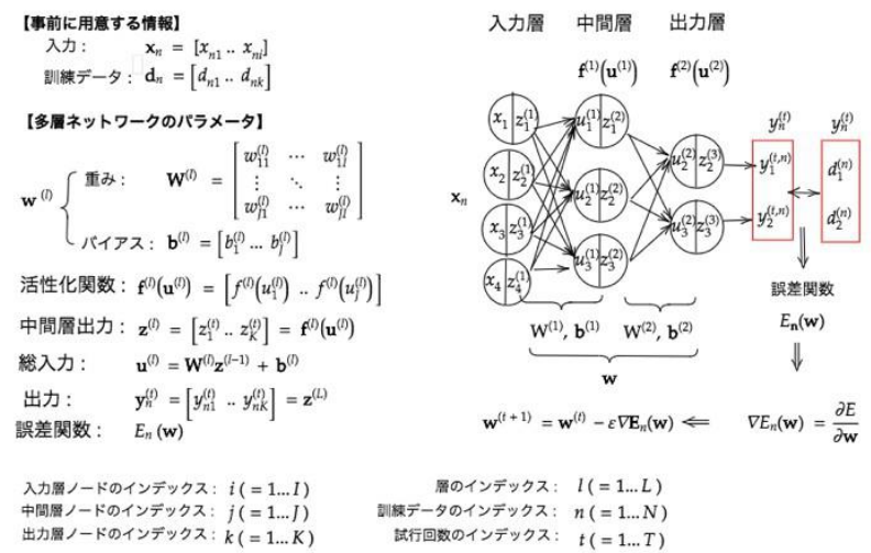 /img/Pasted_image_20230129114156.png