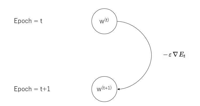 /img/Pasted_image_20230129145217.png