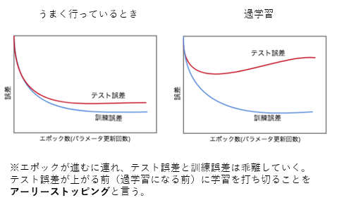 /img/Pasted_image_20230130121506.png
