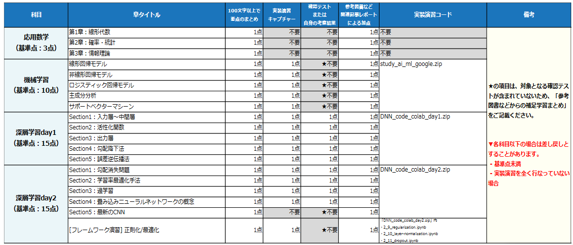 /img/Pasted_image_20230320113222.png