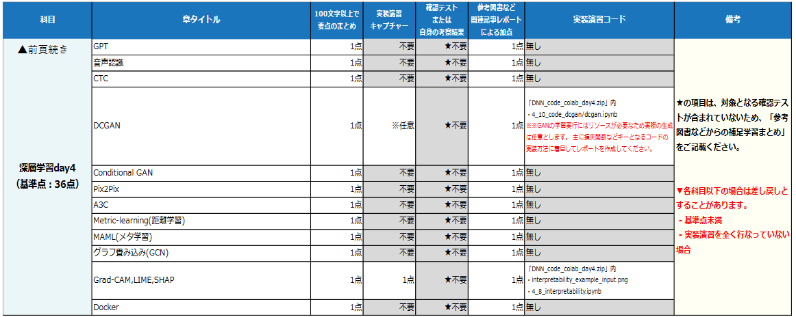 /img/Pasted_image_20230320113305.png