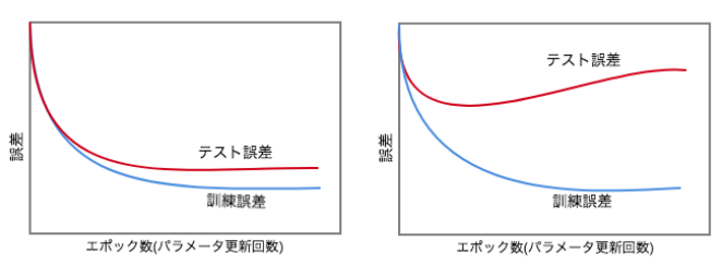 /img/Pasted_image_20230326093354.png
