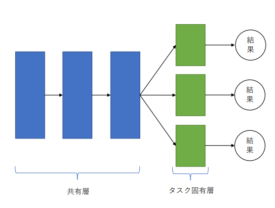 /img/Pasted_image_20230326112848.png