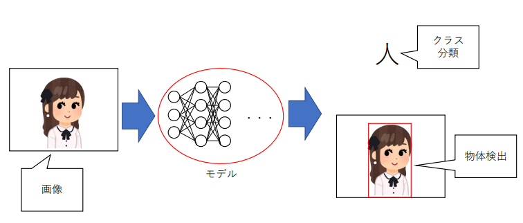 /img/Pasted_image_20230326113146.png