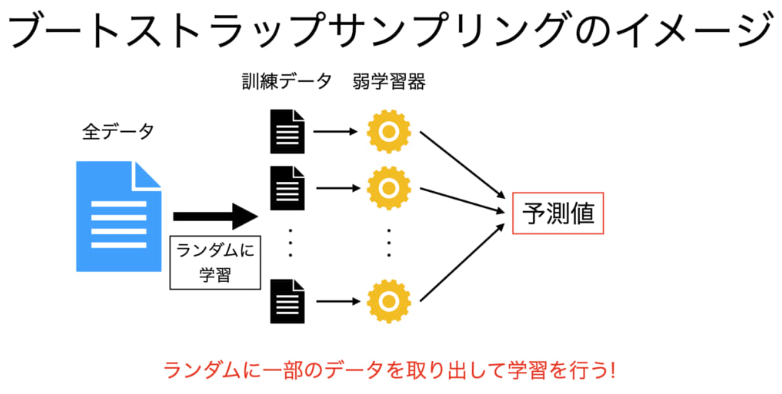 /img/Pasted_image_20230326141234.png