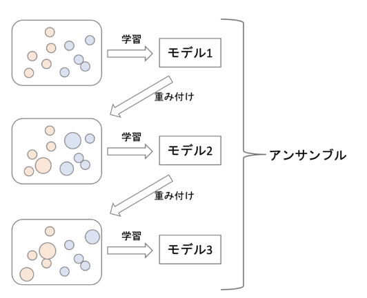 /img/Pasted_image_20230326153823.png