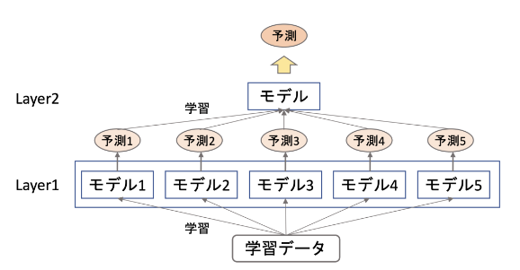 /img/Pasted_image_20230326154350.png