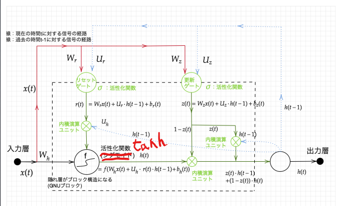 /img/Pasted_image_20230416181802.png