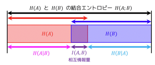 /img/Pasted_image_20230705165144.png