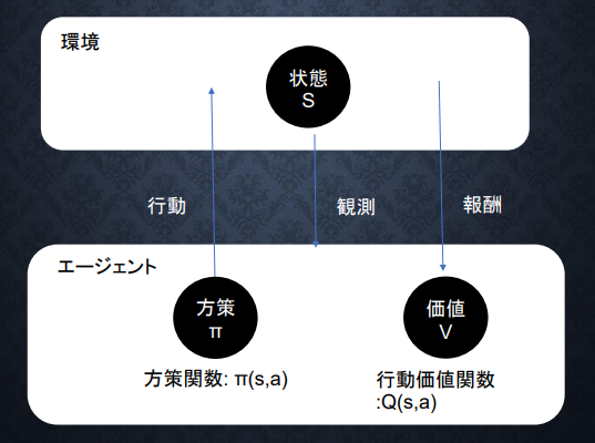 /img/Pasted_image_20230706102154.png