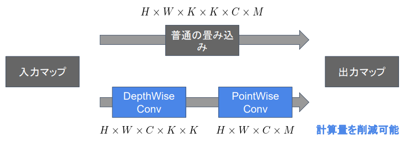 /img/Pasted_image_20230707170356.png