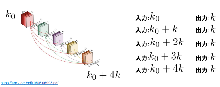 /img/Pasted_image_20230707175044.png