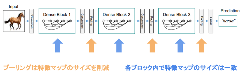 /img/Pasted_image_20230707175513.png