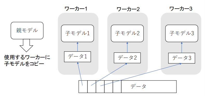 /img/Pasted_image_20230708133547.png