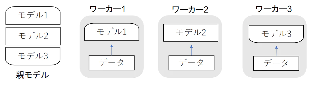 /img/Pasted_image_20230708143726.png
