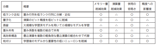 /img/Pasted_image_20230708144651.png
