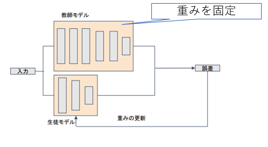/img/Pasted_image_20230708152913.png