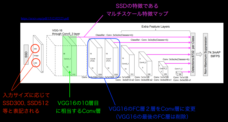 /img/Pasted_image_20230712121934.png