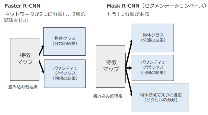 /img/Pasted_image_20230713090927.png