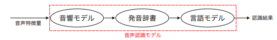 /img/Pasted_image_20230715190458.png