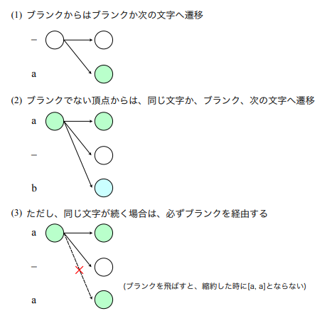 /img/Pasted_image_20230716131712.png