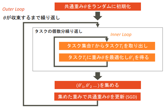 /img/Pasted_image_20230717172413.png