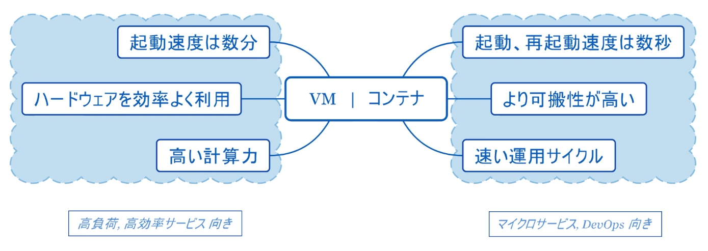 /img/Pasted_image_20230718000304.png
