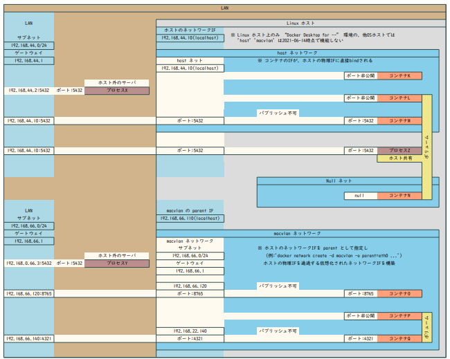 /img/Pasted_image_20230718003031.png