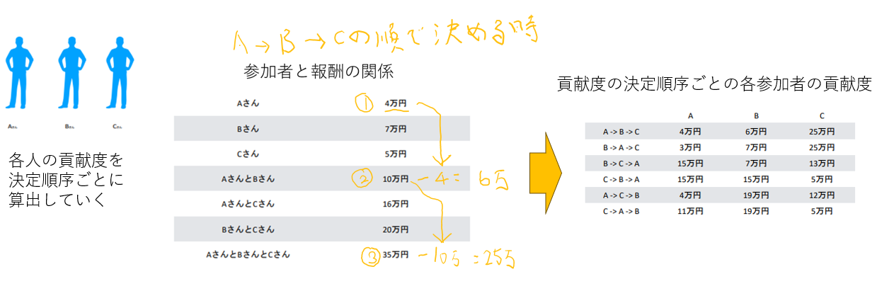 /img/Pasted_image_20230718102102.png