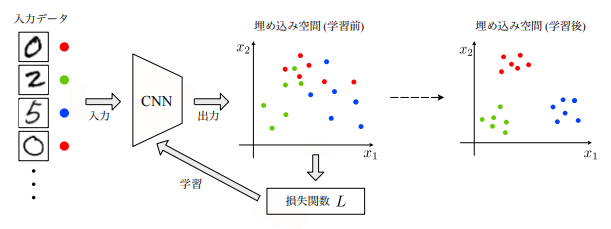 /img/Pasted_image_20230718111625.png