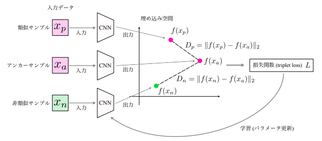 /img/Pasted_image_20230718112955.png
